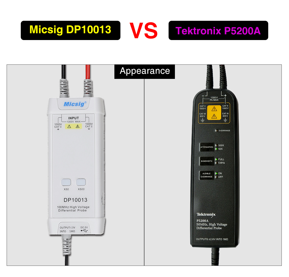 2025Micsig Osiloskop 1300V 100 - High Voltage Differential Probe 100Mhz 1300V incelemesi ve fiyatı