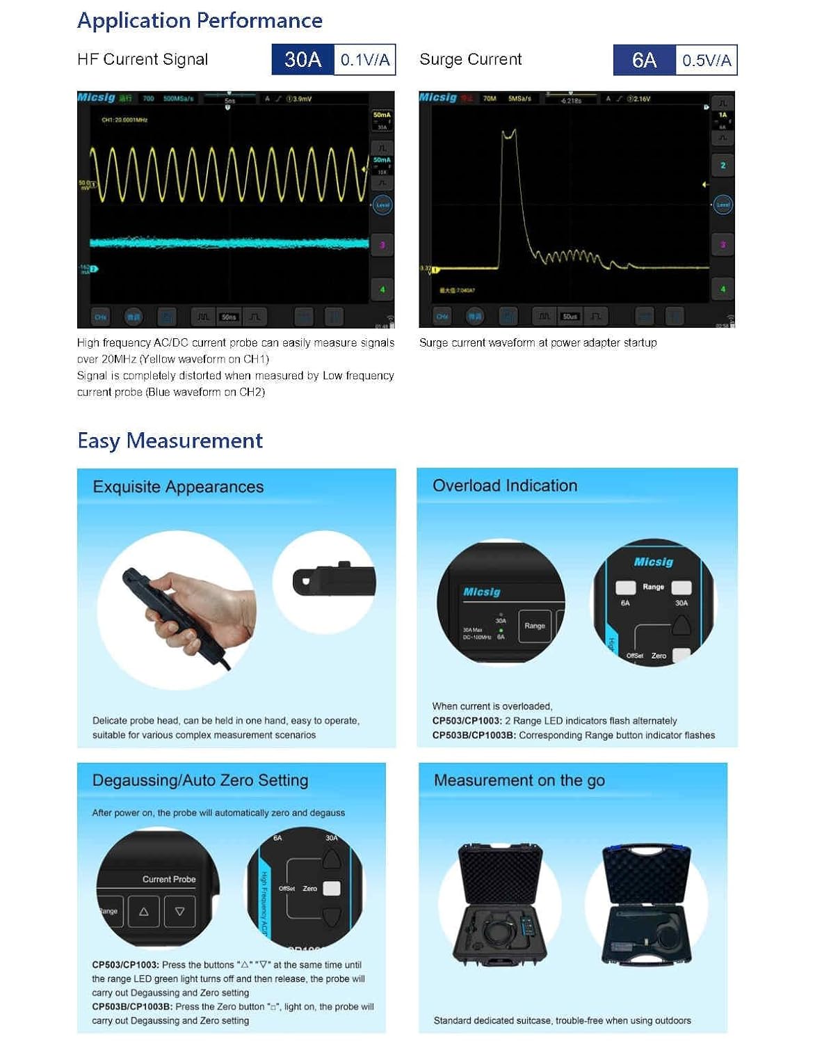 Yüksek Frekanslı AC/DC Akım Pr - Current Probe Ac Dc 50Mhz Oscilloscope incelemesi ve fiyatı
