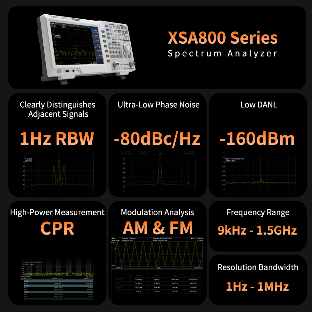 OWON Spektrum Analizörü İzleme - Spectrum Analyzer Tracking Generator 1.5Ghz incelemesi ve fiyatı